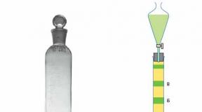 Separation based on charge, size and shape of molecules