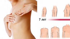 How long does it take for breasts to grow and is it possible to grow them without surgery?