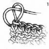 Как спрятать нитки при вязании спицами