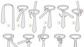 The easiest way to tie a tie: an easy knot that anyone can handle Step-by-step instructions for tying a tie