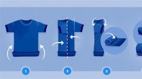 Как правильно и быстро складывать футболку: способы компактного хранения без дополнительной глажки