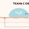 Гірськолижне екіпірування - як вбратися, щоб не помилитися