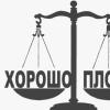 Проблема Нравственности и глобальный кризис общества (2 фото)